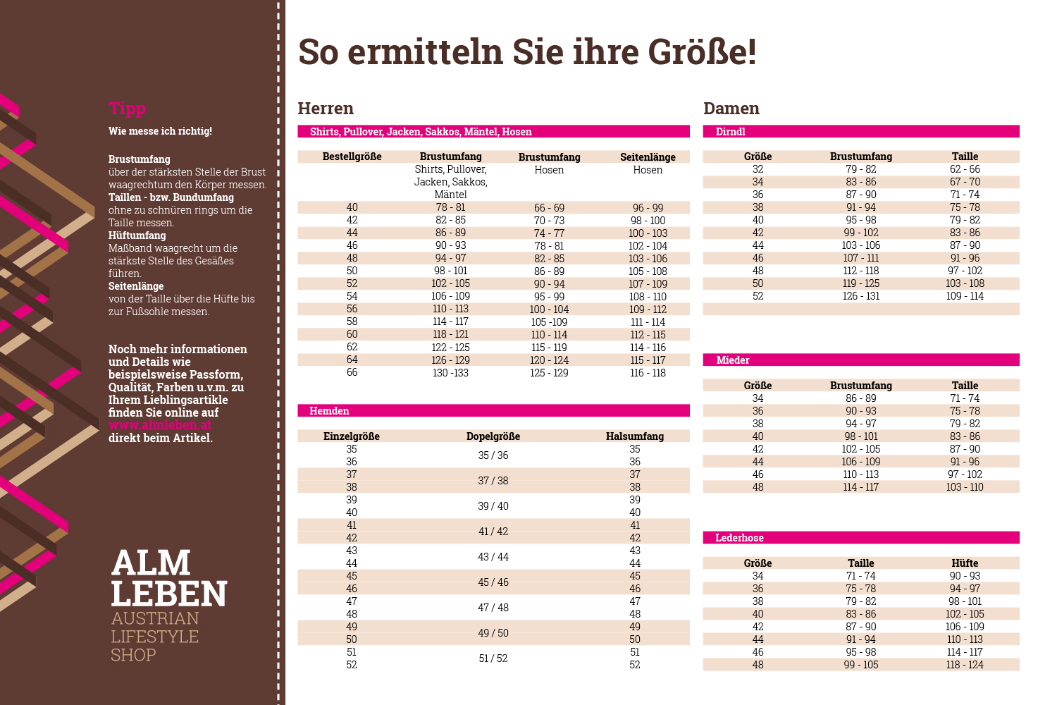 Almleben-sizes-01